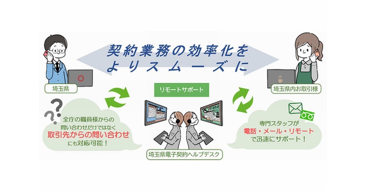 埼玉県庁、電子契約を全庁で試験導入 - 地域のDX推進