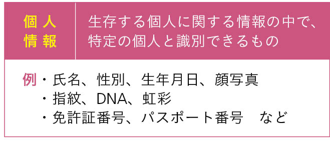 もう「知らなかった」では済まされない！？ Webビジネスに必要な法律知識 事例詳細｜つなweB